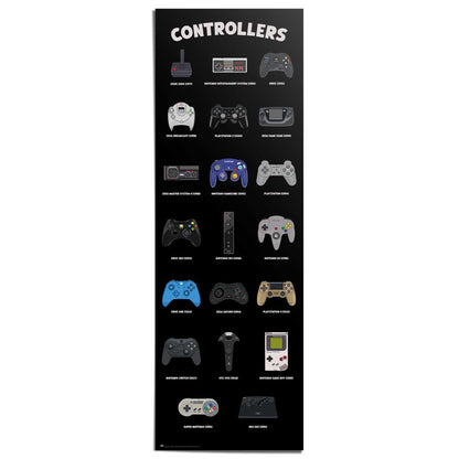 Poster Controllers 158x53 - Reinders