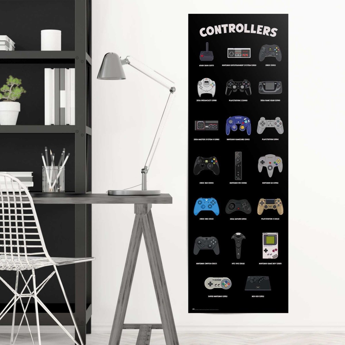 Poster Controllers 158x53 - Reinders